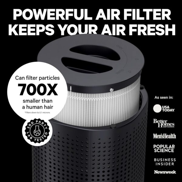 PuroAir HEPA Air Purifier: Covers 1,115 Sq Ft, Filters 99% Pollutants - Image 5