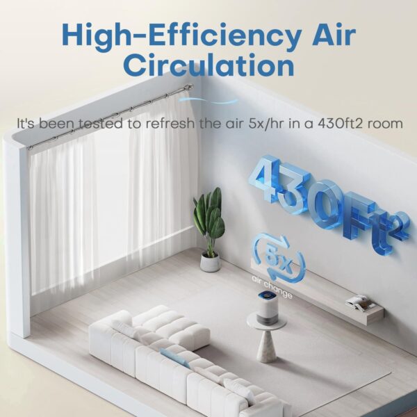 POMORON Portable Air Purifier for Bedroom/Home, H13 True HEPA Filter - Image 7