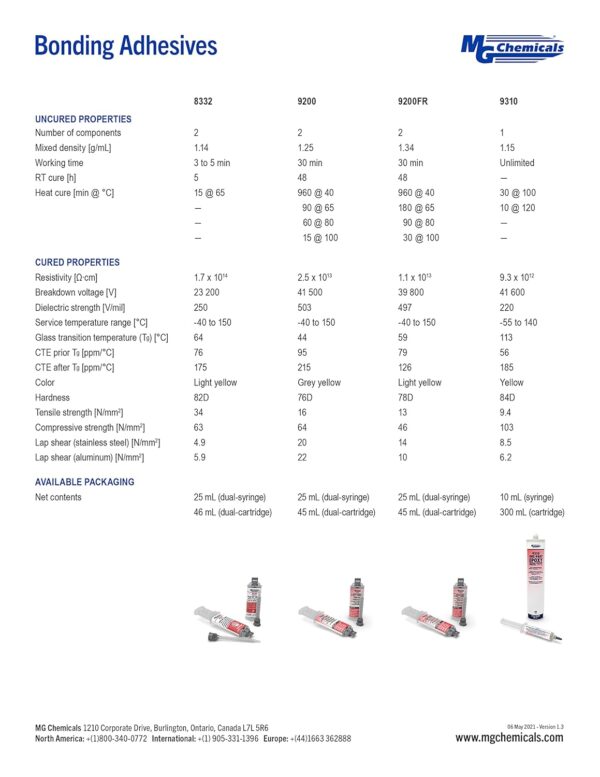 MG Chemicals 9200 Structural Epoxy Adhesive 45mL Dispenser - Image 6