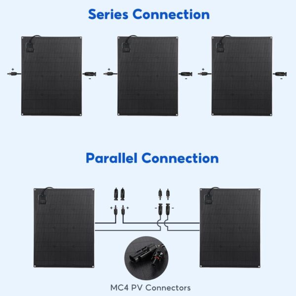 35W 18V Flexible Solar Panel for Various Applications - Image 5