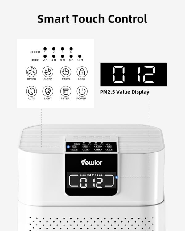 VEWIOR H13 True HEPA Air Purifier for Large Room - Image 4