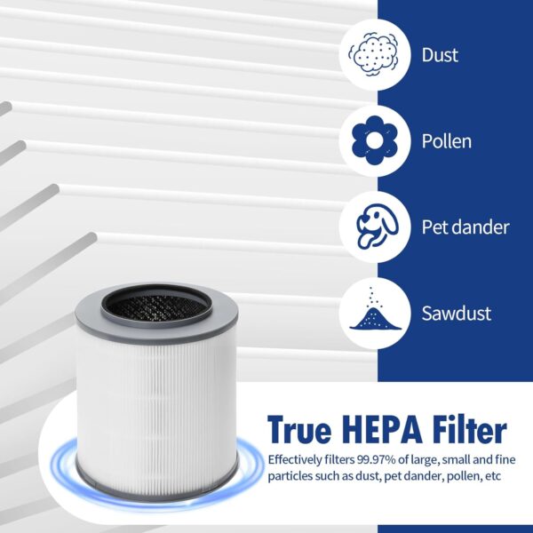 2 Pack True HEPA Air Purifier Replacement Filter, 1,000 Sq. Ft. Capacity - Image 3