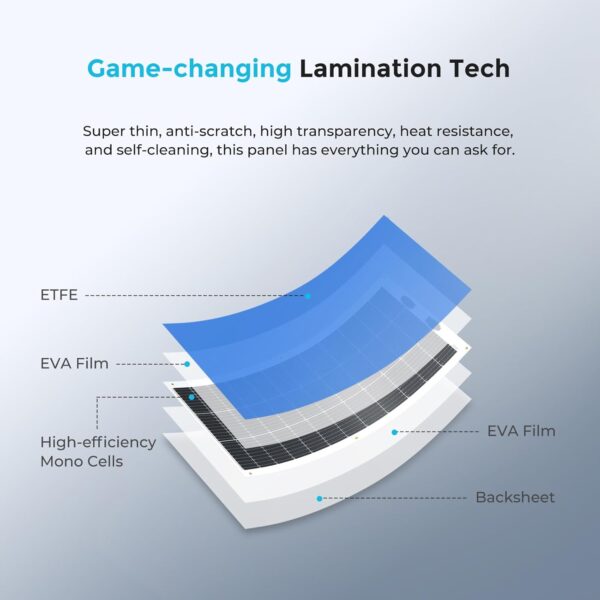 Renogy 100W Flexible Solar Panel for Marine RV Van - Image 6
