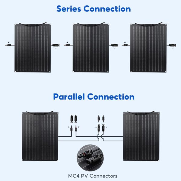 40W 18V Flexible Solar Panel with MC-4 Connector - Image 5