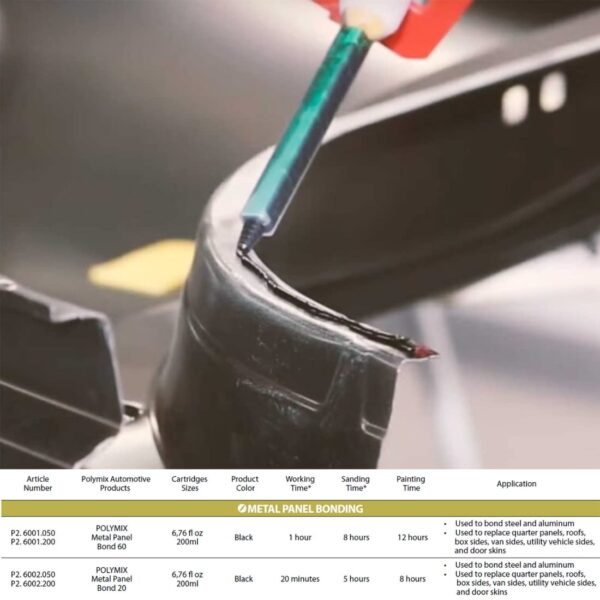 Polymix Panel Bond 20 Adhesive Kit - Image 5