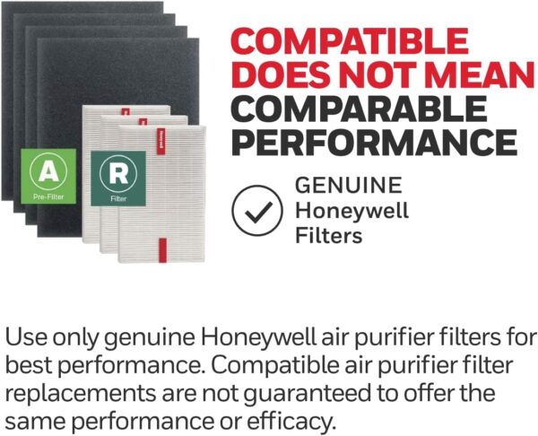 Honeywell HEPA Filter Kit: 3 HEPA R, 4 A Carbon Pre-Filters - Image 7