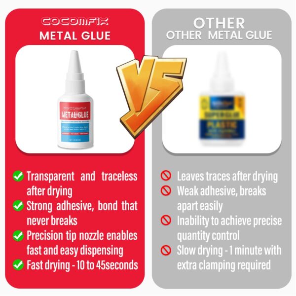 Metal and Stainless Steel Super Glue, Waterproof, High Temperature Resistant - Image 7