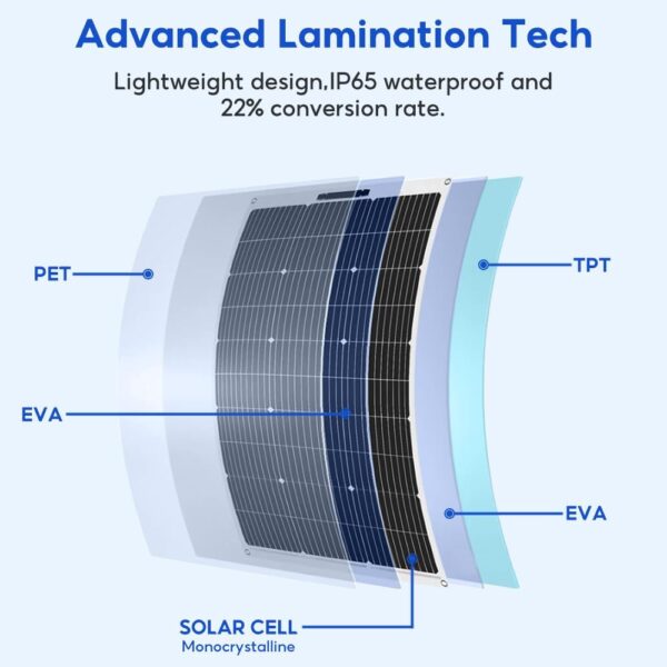 40W 18V Flexible Solar Panel with MC-4 Connector - Image 3