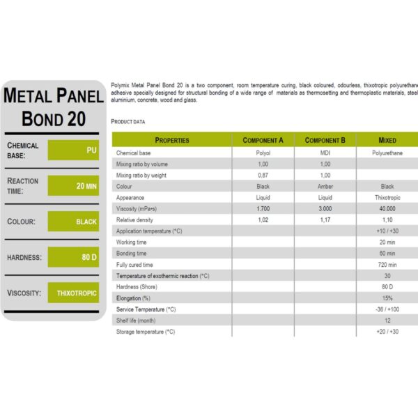 Polymix Panel Bond 20 Adhesive Kit - Image 6