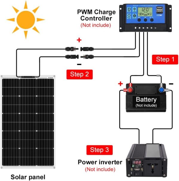 DOKIO 100W Flexible Solar Panel Kit for RVs and Boats - Image 7