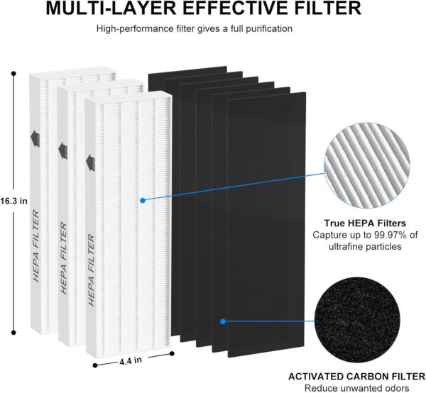 Fellowes AeraMax 100 90 DX5 DB5 Filter Replacement - Image 4