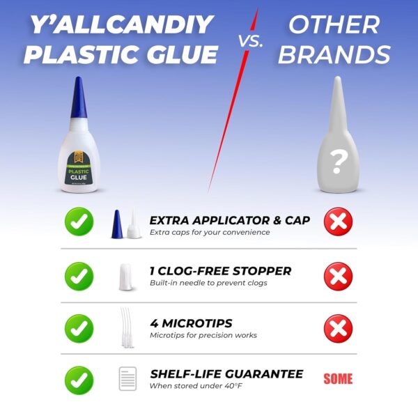 Y'allCanDiy Super Glue for Plastic - Heavy Duty Adhesive - Image 8