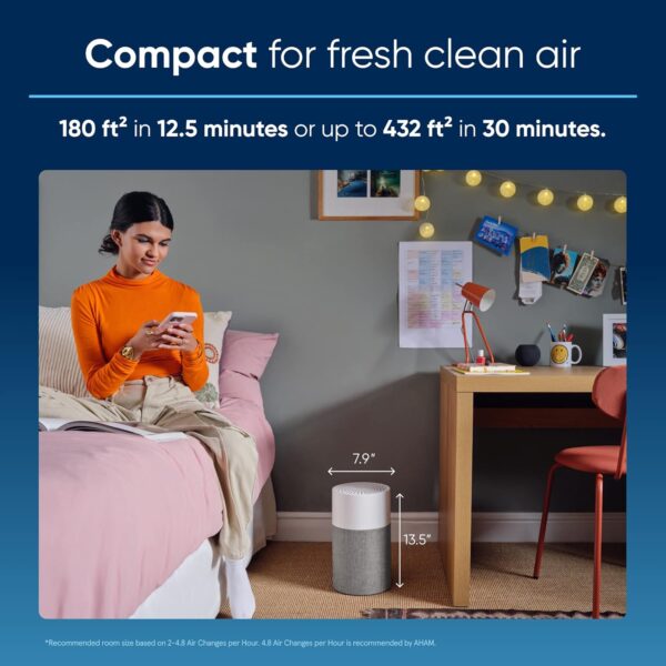 BLUEAIR Air Purifier for Bedroom, Small Room, Pets, Allergies - Image 2