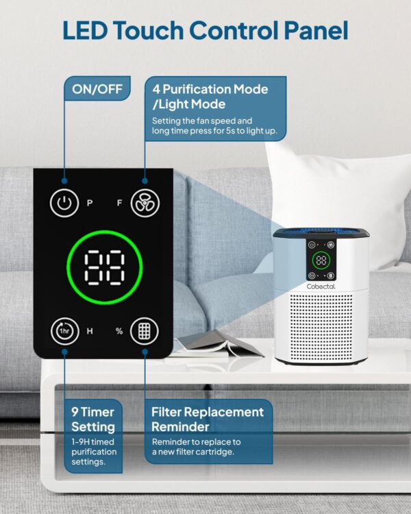 Desktop Air Purifier with True HEPA Filter & Aroma Function - Image 4