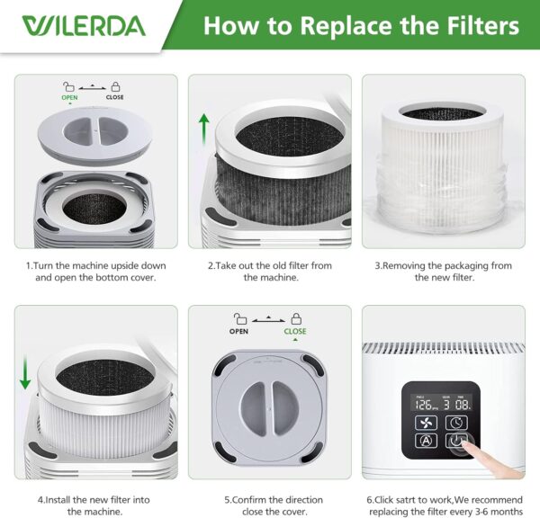 2 Pack A1 Replacement Filter for VEWIOR Air Purifier - Image 5