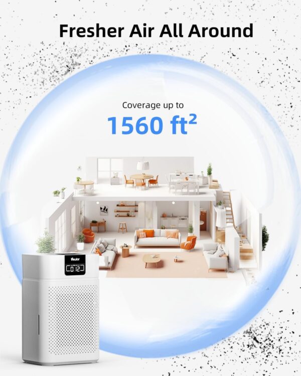 VEWIOR H13 True HEPA Air Purifier for Large Room - Image 3