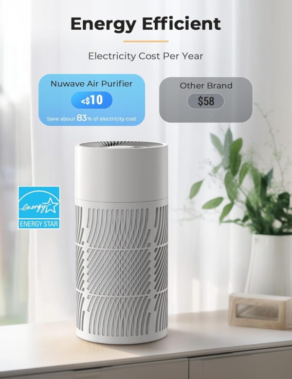 Nuwave Oxypure 3XL Air Purifier: H13 HEPA Filter, 360° Intake - Image 9