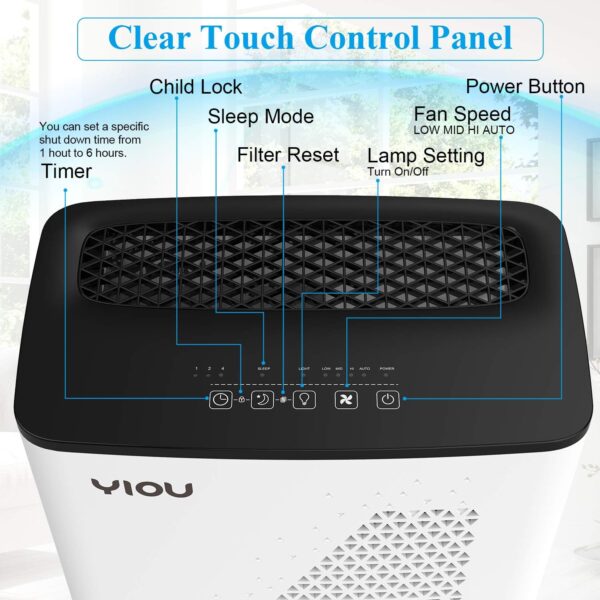 YIOU Air Purifier: Large Room, True HEPA Filter, Quiet - Image 6