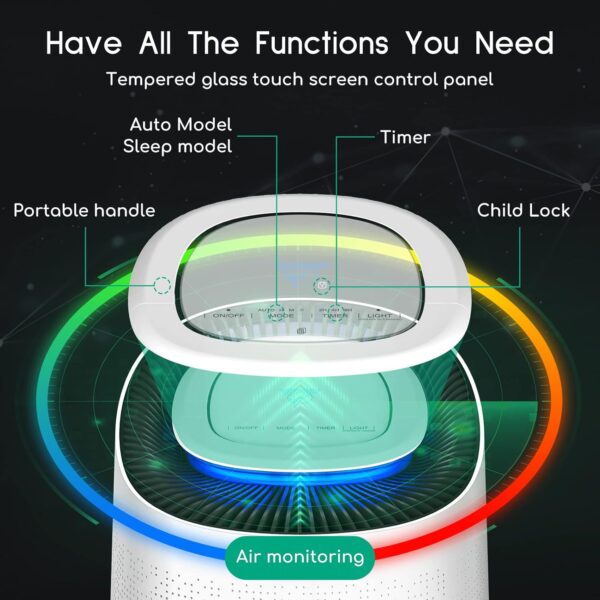 Afloia Air Purifier: Large Room, H13 HEPA Filter, Auto Sensor - Image 4