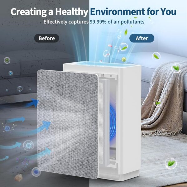 VEWIOR H14 True HEPA Air Purifier for Large Rooms - Image 7