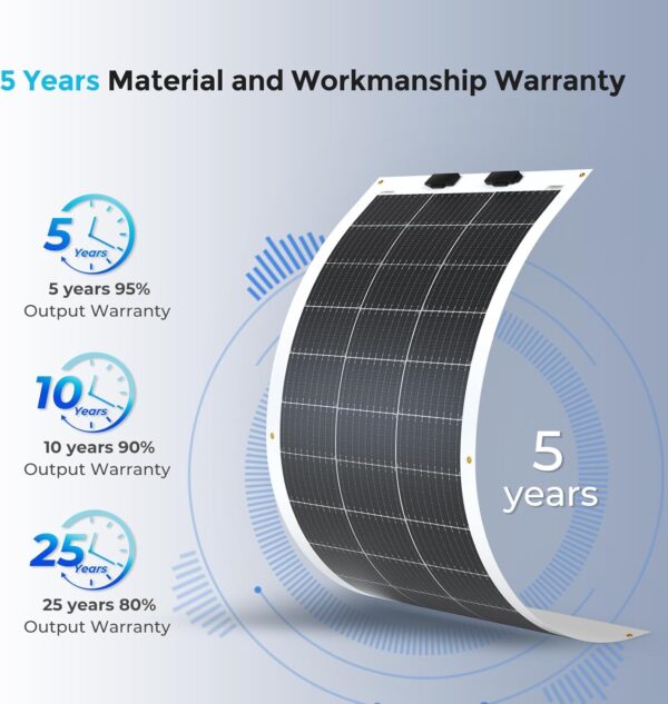 Renogy 100W Flexible Solar Panel for Marine RV Van - Image 7