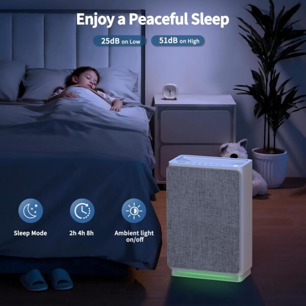 VEWIOR H14 True HEPA Air Purifier for Large Rooms - Image 6