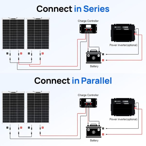 ECO-WORTHY 260W Flexible Solar Panels for RV, Boats - Image 8