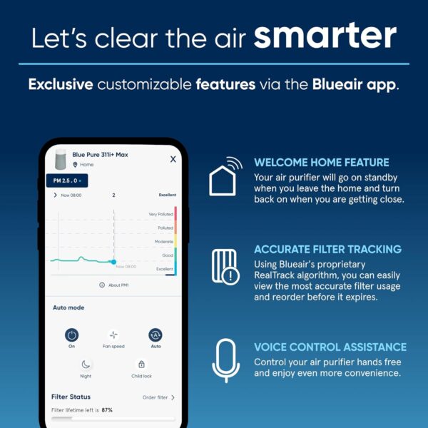 BLUEAIR Air Purifier for Large Home Room, Bedroom, Pets - Image 7