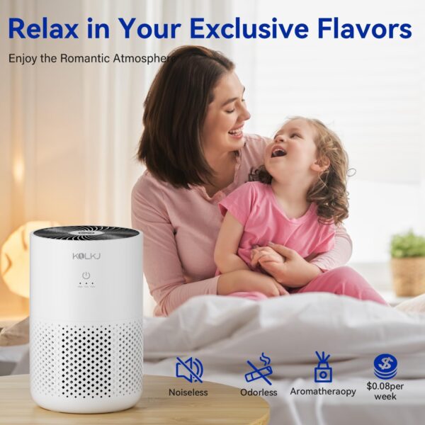 Quiet Portable Air Purifier for Allergies, Pollen, Smoke, Pets - Image 2