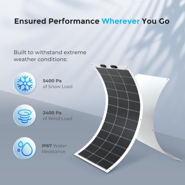 Renogy 100W Flexible Solar Panel for Marine RV Van - Image 4