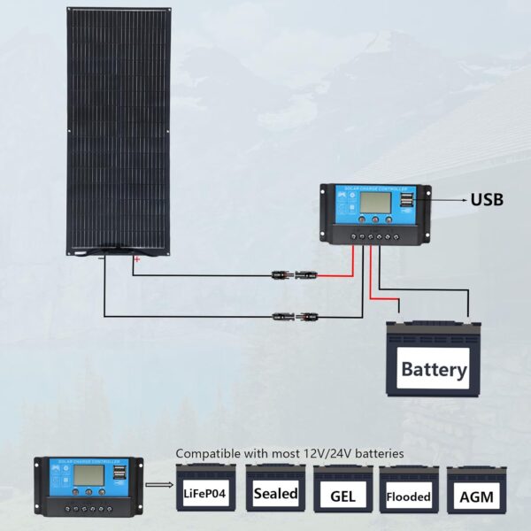 100W Flexible Solar Panel Kit with Charge Controller and Cable - Image 6