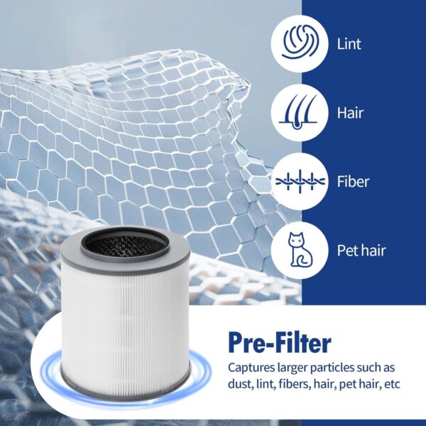 2 Pack True HEPA Air Purifier Replacement Filter, 1,000 Sq. Ft. Capacity - Image 5