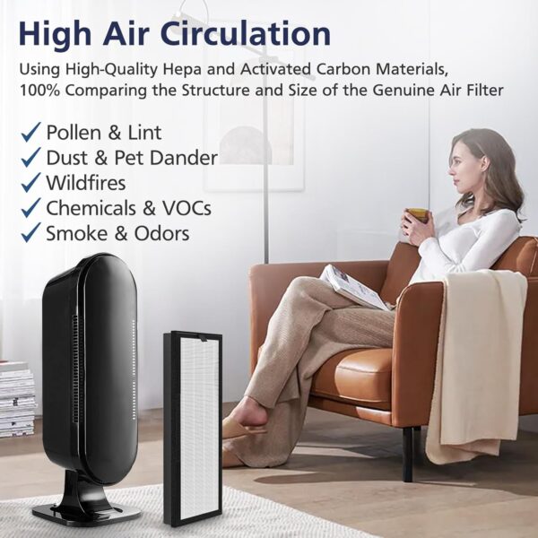 VEVA 8000 Elite Pro Series Air Purifier Filter Set - Image 3