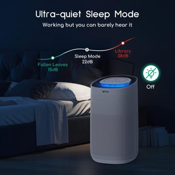 Afloia Air Purifier: Large Room, H13 HEPA Filter, Auto Sensor - Image 7