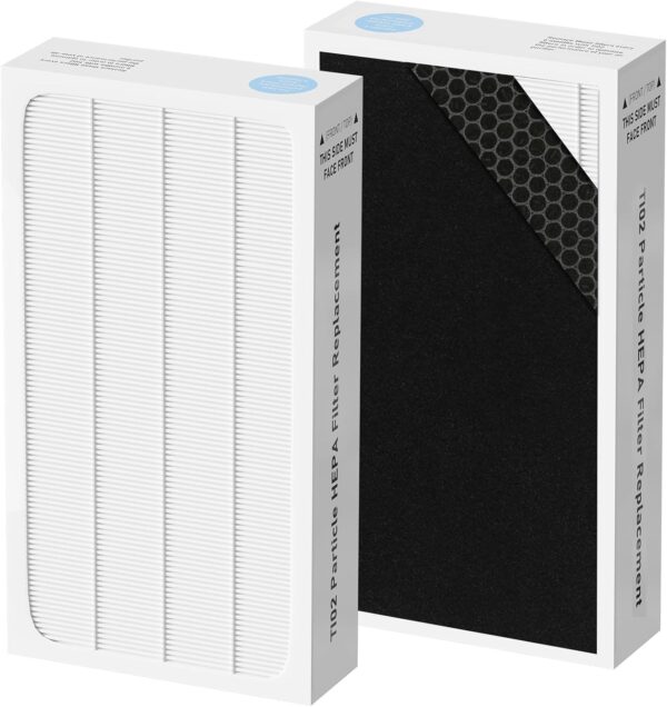 Tio2 Treated HEPA Filter Replacement for Electrolux Aerus Lux Guardian, 2 Pack