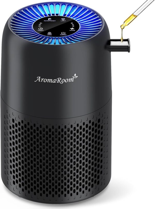 AromaRoom HEPA Air Purifier for Allergies, Pets, Smoke, Odor