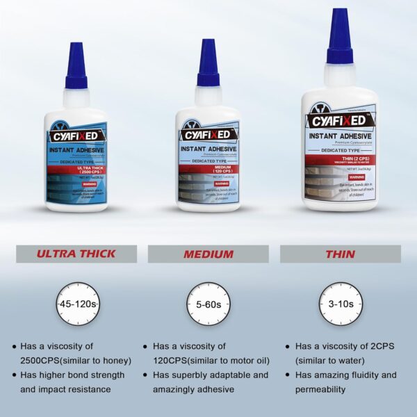 CA Glue Set for Woodworking - 2 oz Each - Image 3