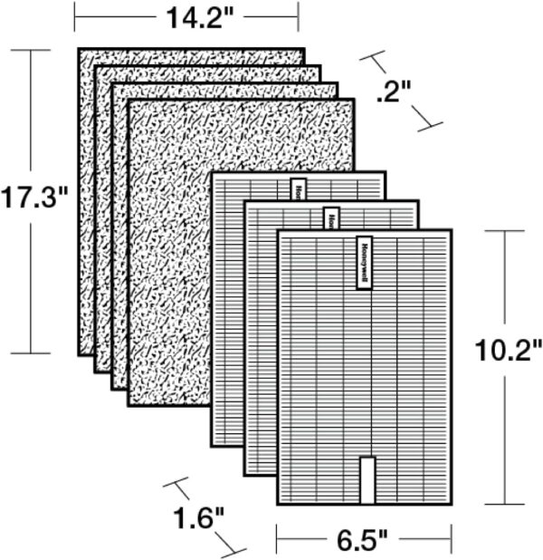 Honeywell HEPA Filter Kit: 3 HEPA R, 4 A Carbon Pre-Filters - Image 8