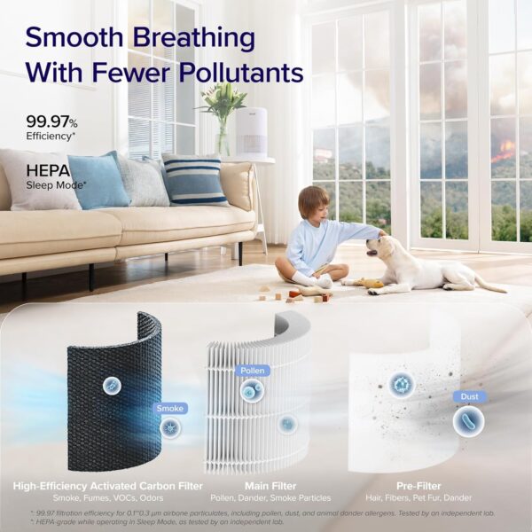 LEVOIT Smart WiFi Air Purifier, 916 Sq.Ft Coverage, 3-in-1 Filter - Image 6