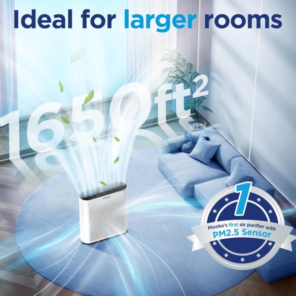 Large Room Air Purifier with HEPA Filter, PM2.5 Sensor - Image 4