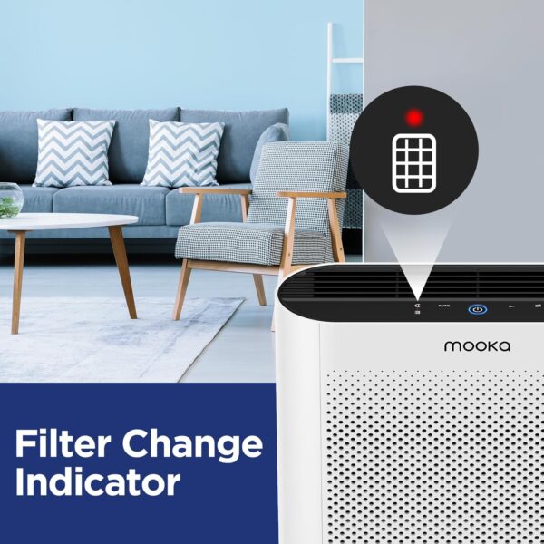 Large Room Air Purifier with HEPA Filter, PM2.5 Sensor - Image 8