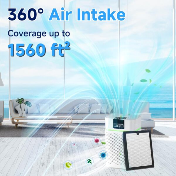 ClearAir-A5 Replacement Filter for VEWIOR Air Cleaner - Image 4