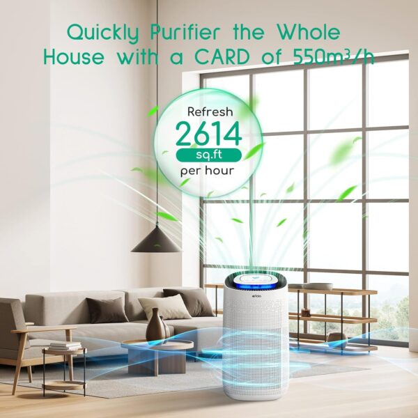 Afloia Air Purifier: Large Room, H13 HEPA Filter, Auto Sensor - Image 2