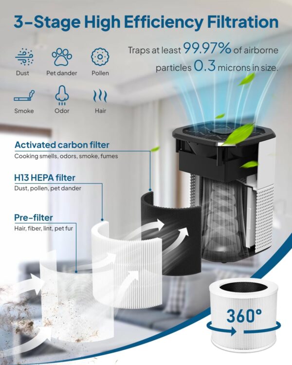 Desktop Air Purifier with True HEPA Filter & Aroma Function - Image 2