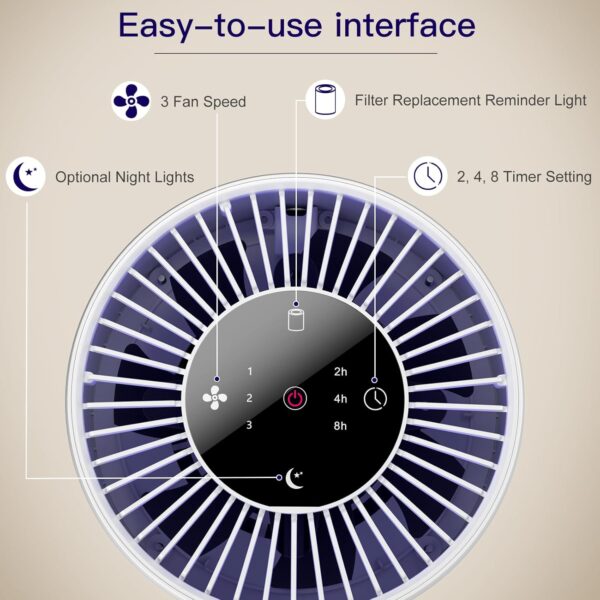 2 Pack Bedroom Air Purifiers with True HEPA Filter - Image 5