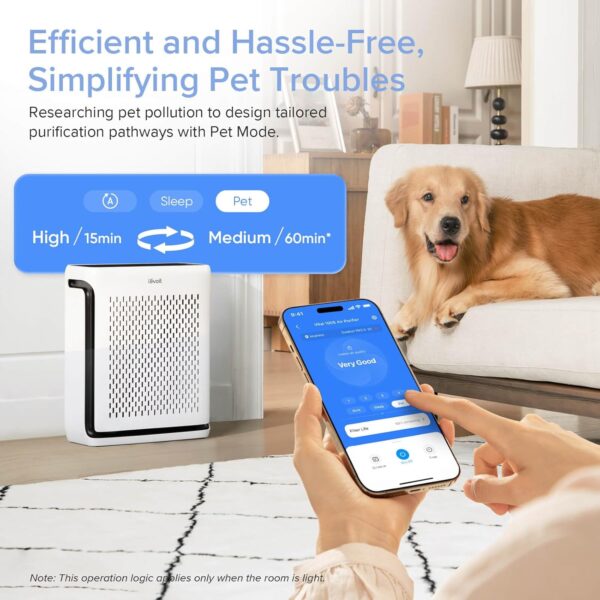 LEVOIT Air Purifier for Large Rooms with Smart WiFi - Image 6