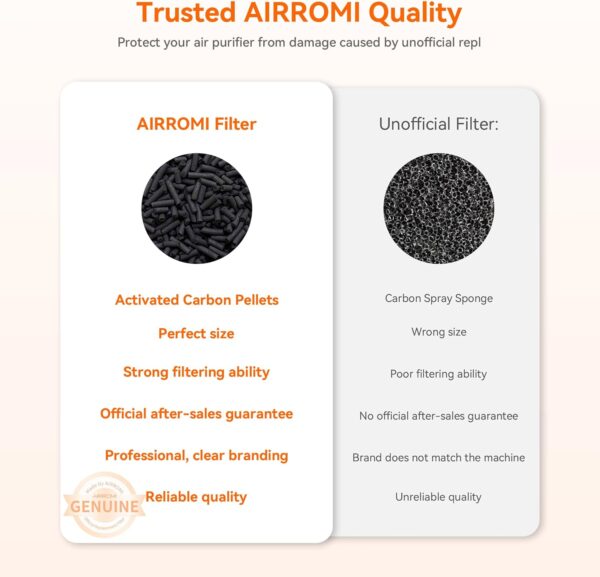 AIRROMI Air Purifier for Bedroom Home, Up to 658 Ft² - Image 4