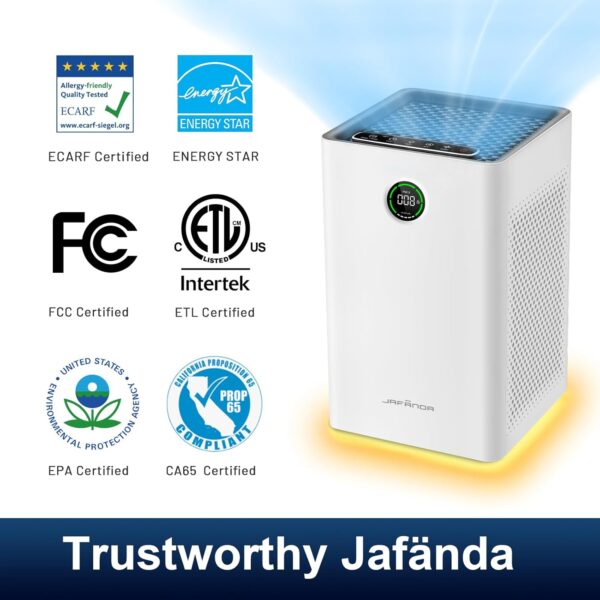 Jafända Smart WiFi Air Purifier, True HEPA, 1190 Ft², Quiet - Image 2