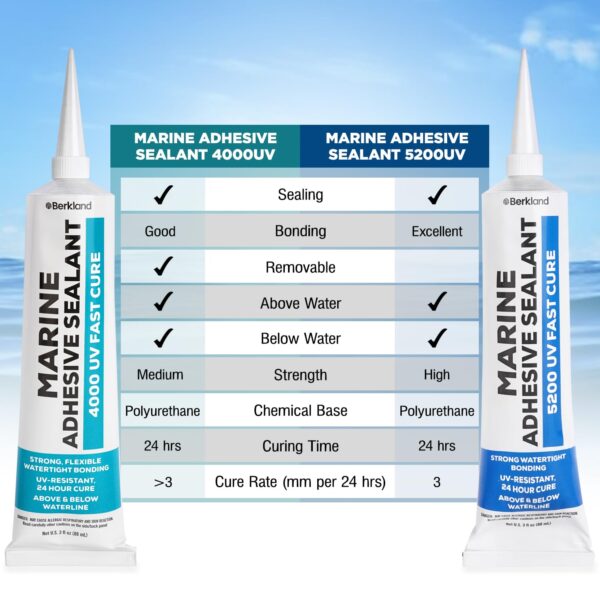 Marine Adhesive Sealant 5200 Fast Cure (White) - 3 oz - Image 8