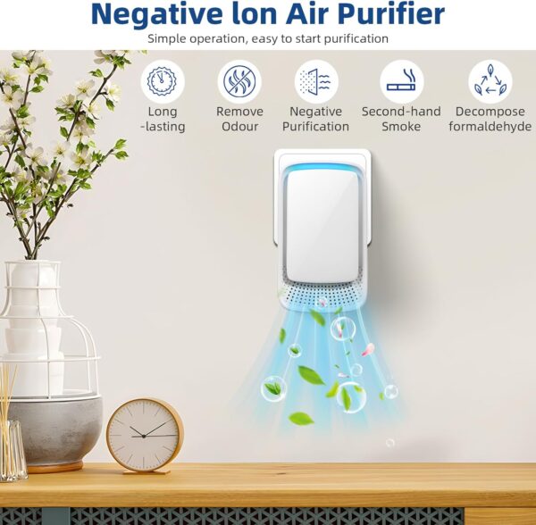 8-Pack Plug-In Air Purifier for Home, Office, Pets - Image 4